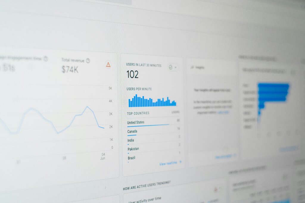 Google Analytics struggling to track AI traffic