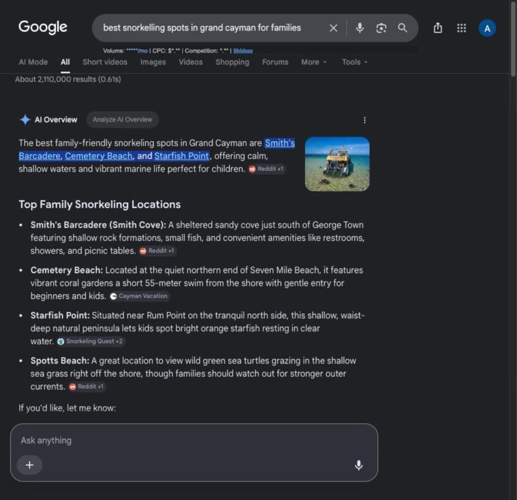 A screenshot of Google AI Overview ("best snorkelling spots in grand cayman for families"): Shows Google's AI-generated answer with 4 named locations and cited sources